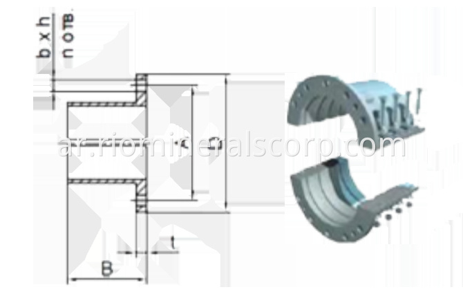 FLSmidth flotation spare parts copper mining Zambia wear